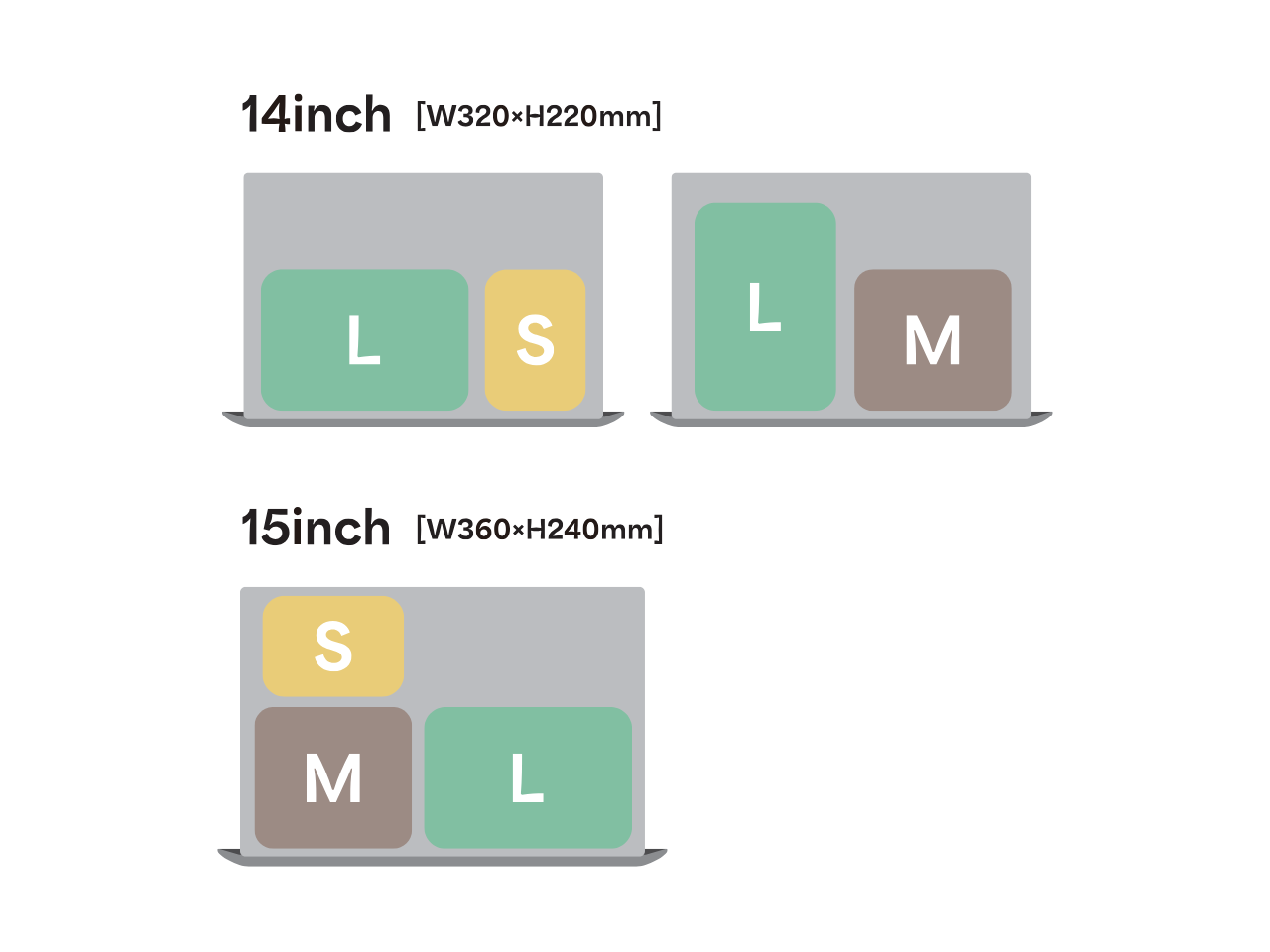 Official Japanese size-placement diagram for the S, M and L pouches on laptops.