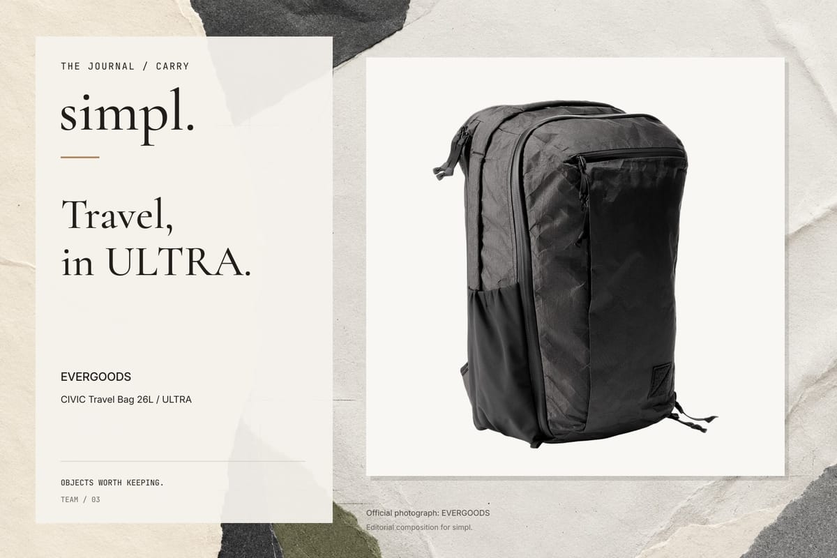 Editorial cover featuring the official CIVIC Travel Bag 26L — ULTRA photograph on a paper collage background.