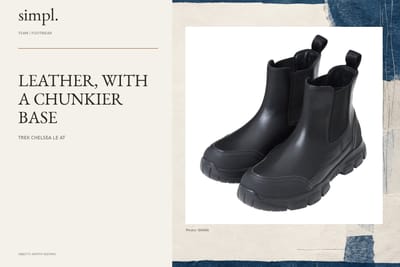 SHAKA’s leather TREK CHELSEA boots are listed for late-October arrivals — credited official product photograph in the simpl. cover.